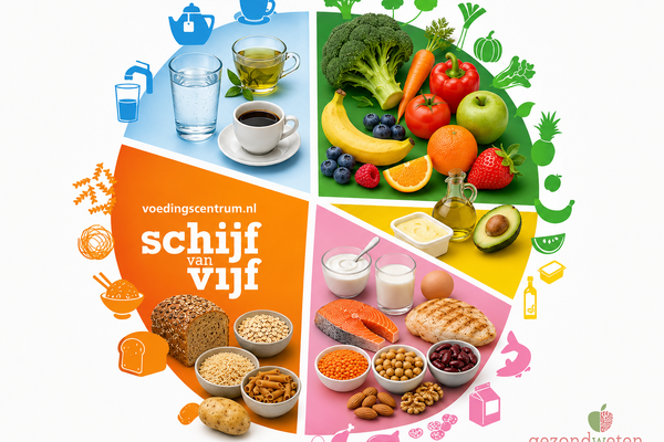 De nieuwe Schijf van Vijf: wat is er veranderd en wat levert het op voor je gezondheid?